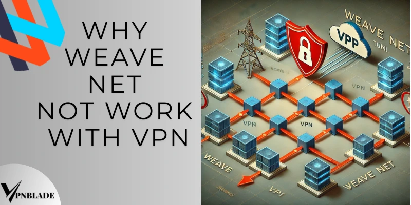 weave net doesn't work when the vpn is on