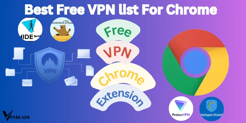 free VPN chrome extension for free